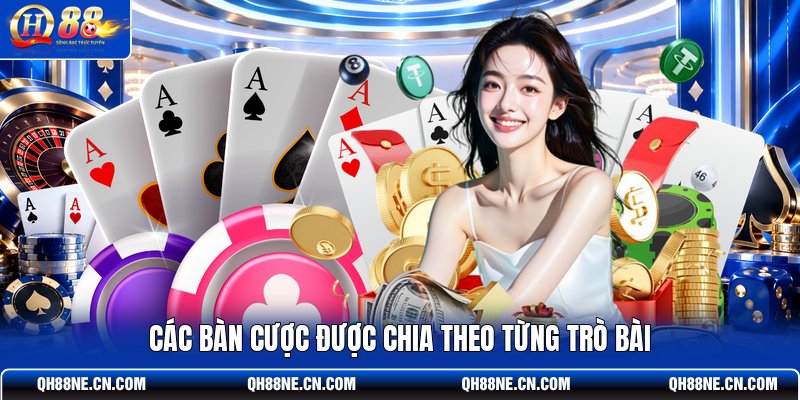 cac-ban-cuoc-duoc-chia-theo-tung-tro-bai